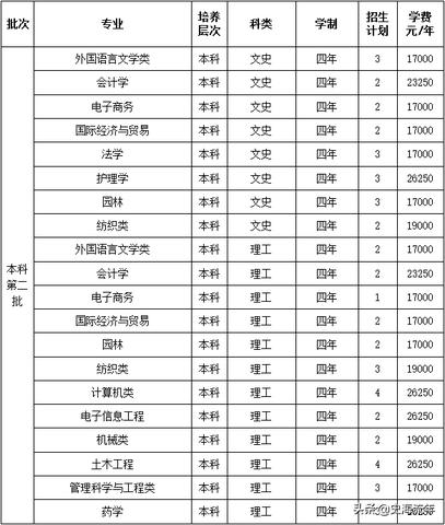 外地医保回到当地多久能报 外省医保回本省可以用吗