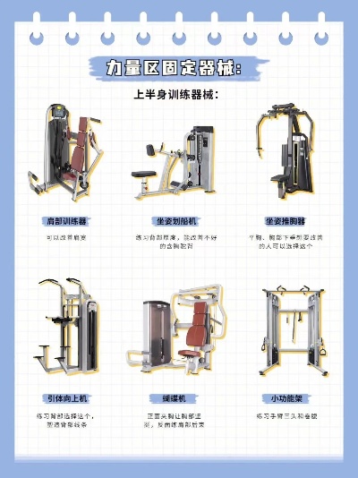 健身房用具怎么用 健身房里器材怎么用