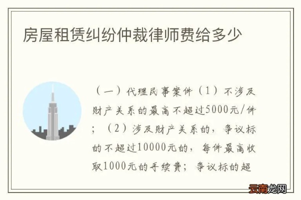 房产仲裁要多久时间 房产仲裁费用一般要多少钱