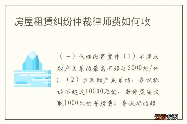 房产仲裁要多久时间 房产仲裁费用一般要多少钱