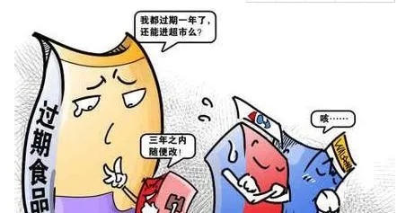 食品过期多久下达处罚 食品过期多久下达处罚决定