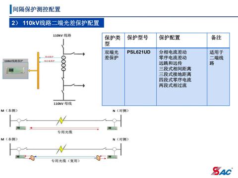 南京附近有专业做阳光房的厂家吗 南京光伏阳光房