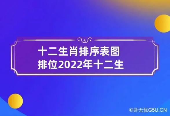 12生肖排码 12生肖排码图2022