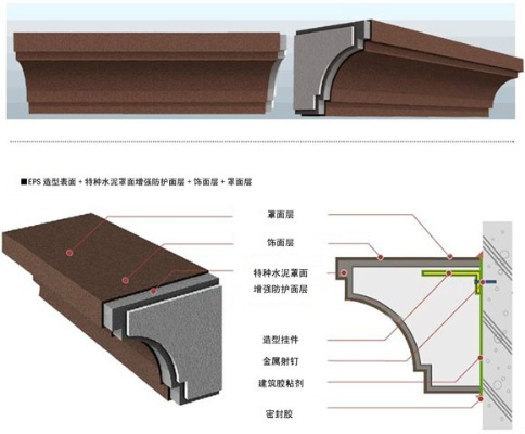 重庆eps线条制作厂家 重庆eps成品线条厂家