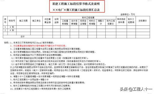 建设工程中不结算多久视为认可 工程一直未结算,是否存在超时效