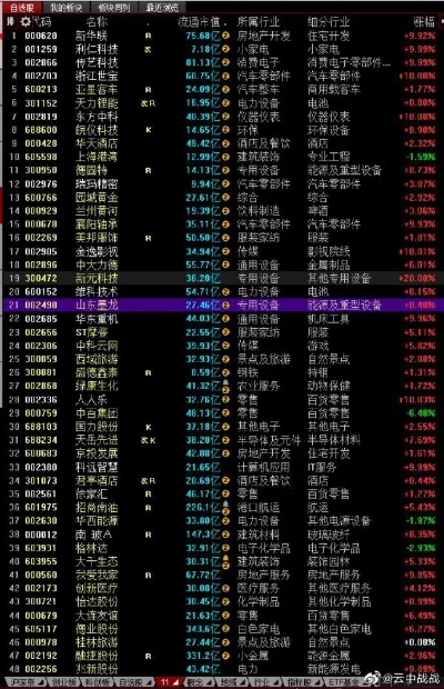 600655要停牌多久 600841停牌