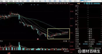 重组需要停牌多久 重组停牌般最短时间一般多久