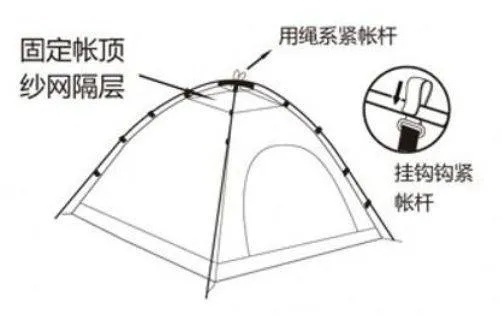 帐篷怎么支 帐篷怎么支开