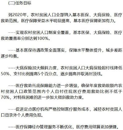 大庆医保升档多久生效 2020年大庆医保