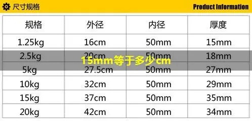 13mm是多少厘米 138mm是多少厘米