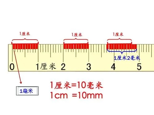 13mm是多少厘米 138mm是多少厘米