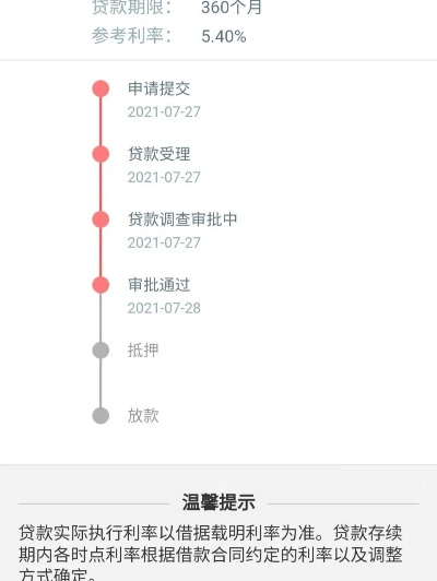 工行审批通过多久放款 工行审批后要多久放贷