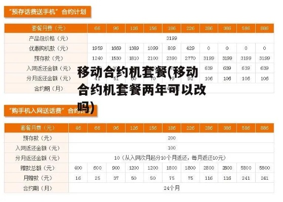 移动0.3%的违约金会扣多久 移动的违约金多少钱