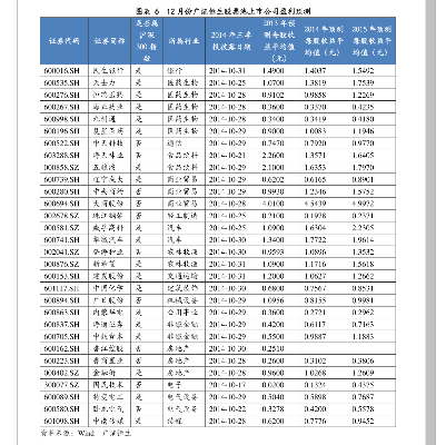 股票停牌最长可以多久时间 股票停牌最长停多久